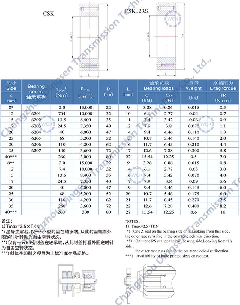 CSK-6200系列-技术参数-01.jpg