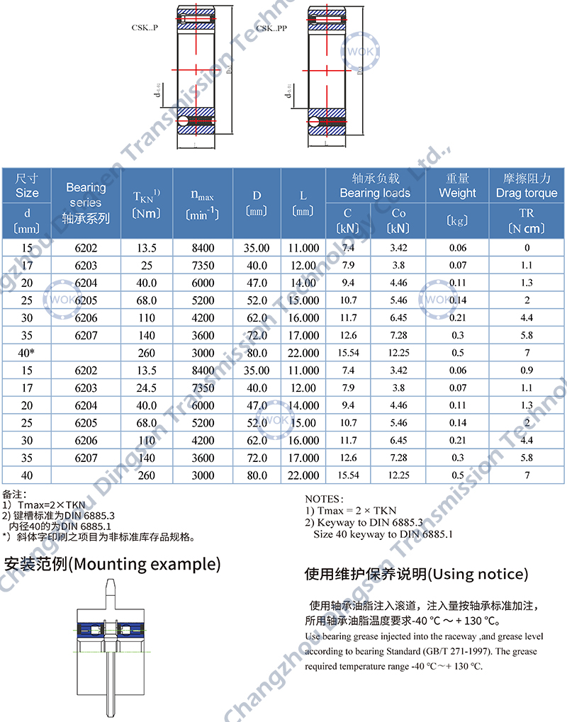 CSK-6200系列-技术参数-02.jpg