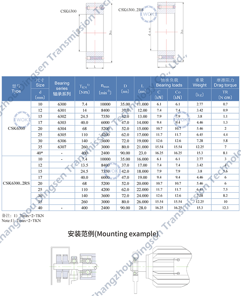 CSK-6300系列-技术参数-01.jpg