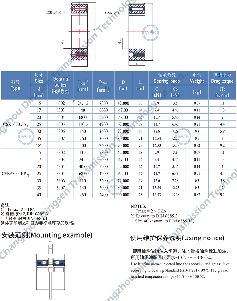 CSK-6300系列-技术参数-02.jpg