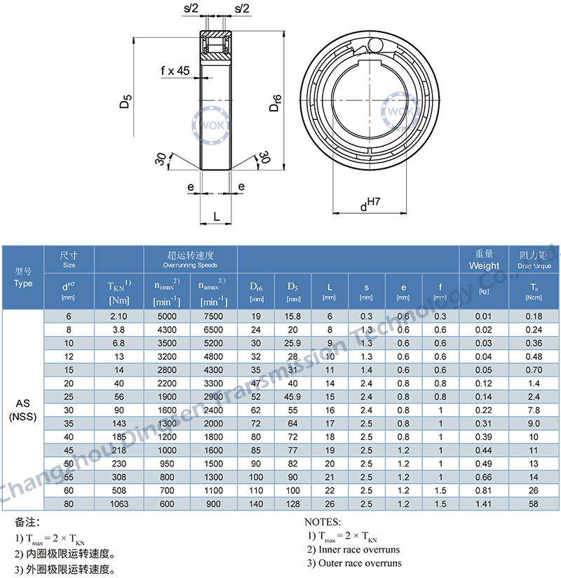 AS系列-技术参数.jpg