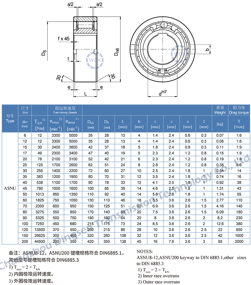 ASNU系列-技术参数.jpg