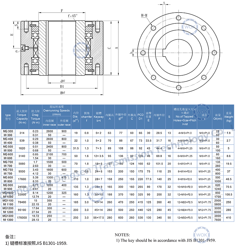 MI系列-技术参数-01.jpg