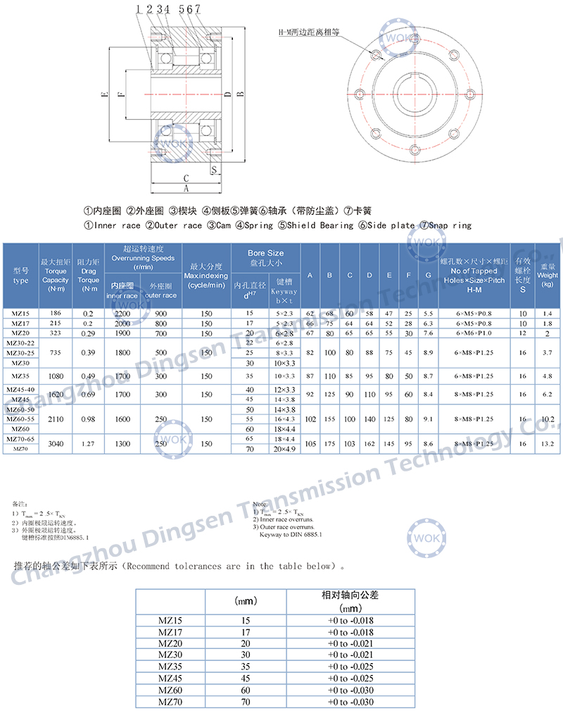 MZ系列-js.jpg