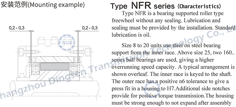 NFR系列-az.jpg