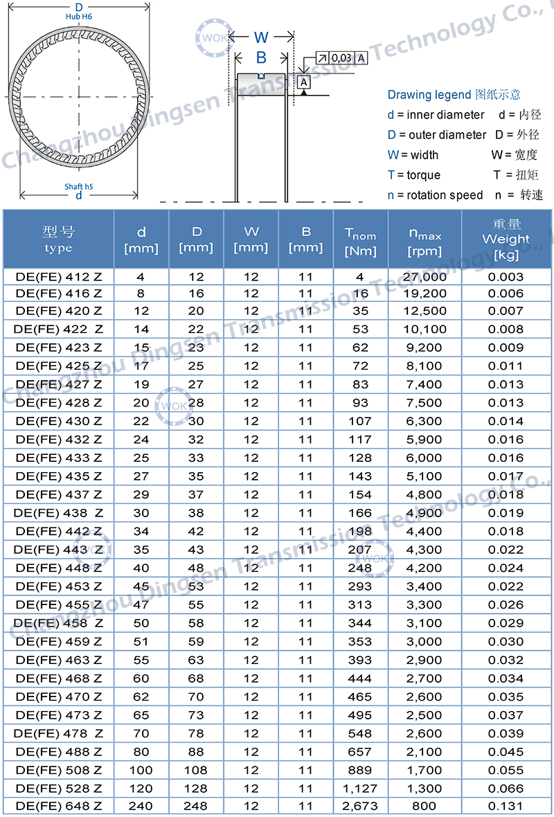 DE-技术参数-01.jpg