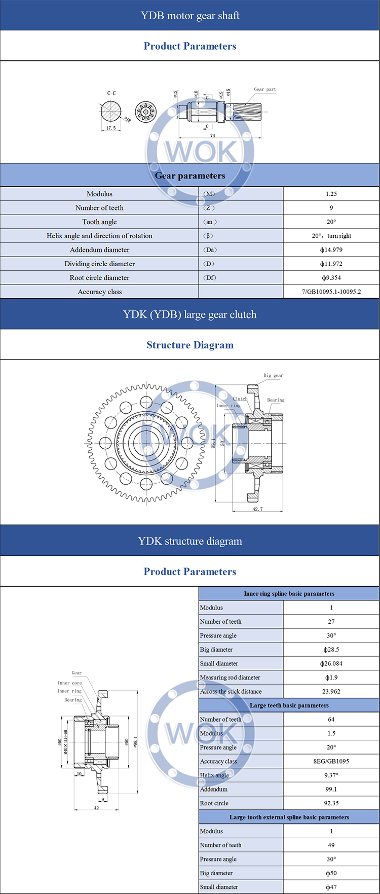 YDB图表2.png