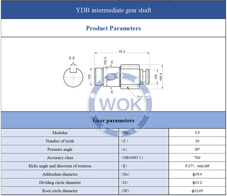 YDB图表1.png